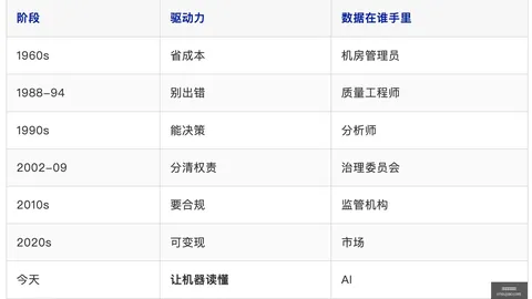 荣耀电竞手机5升级，小米电竞本轻薄设计